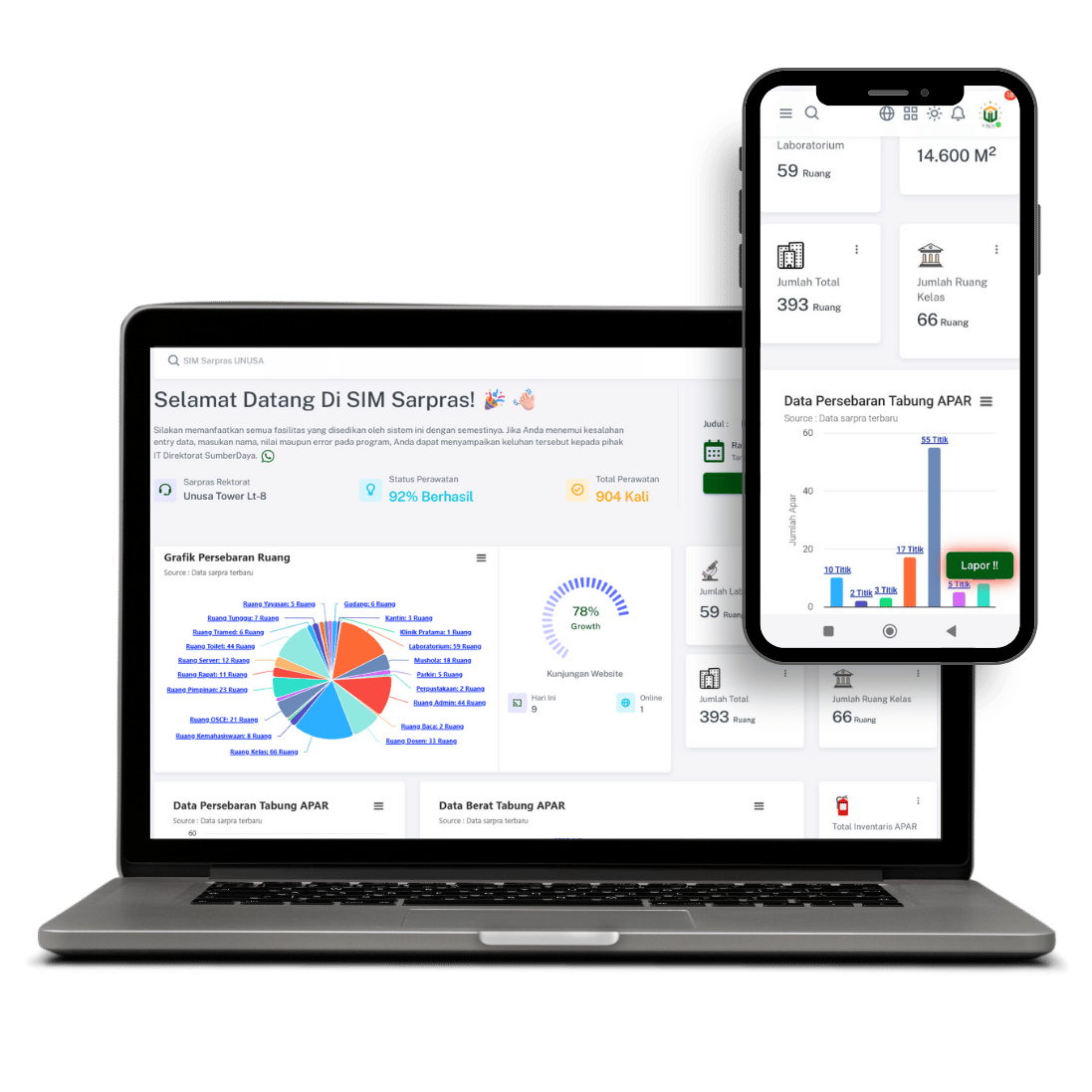 Website Sarpras